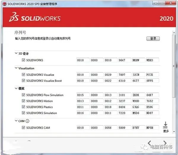 饭圈sw是什么意思